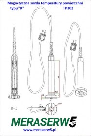 Sonda TP302 wymiary